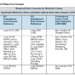 Bcbs Of Northeastern New York Provider Enrollment Form