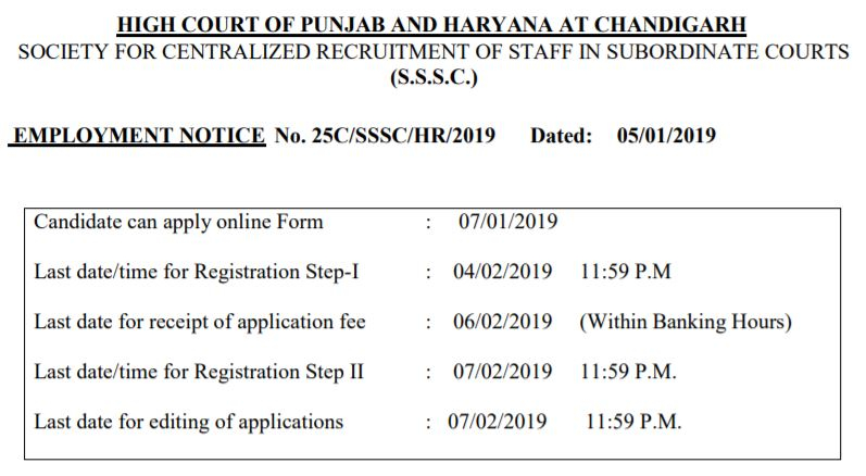 Enrollment Form Of Punjab And Haryana High Court