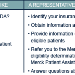 Keytruda Enrollment Form