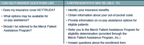 Keytruda Enrollment Form