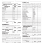 Richland School District 2018-19 Enrollment Form