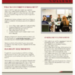 Canada College High School Concurrent Enrollment Forms