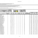 Montana Medicaid Provider Enrollment Form