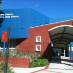 Mount Lawley Senior High School Enrollment Form