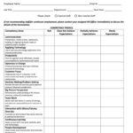 Probationary Enrollment Application Form For High Schools