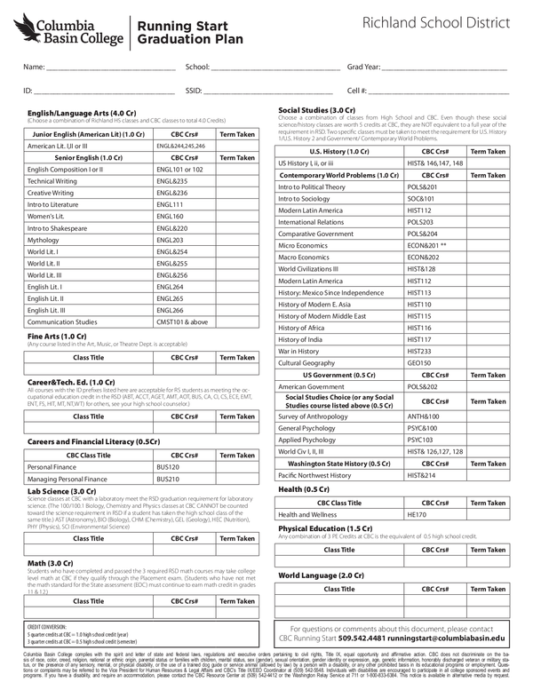 Richland School District 2024-19 Enrollment Form